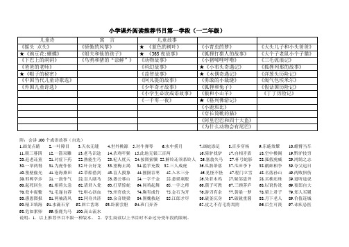 小学课外阅读推荐书目第一学段(一二年级)